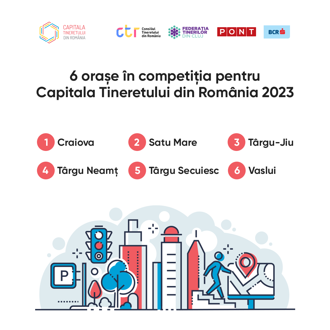 6 orașe în competiția pentru  Capitala Tineretului din România,  ediția 2023